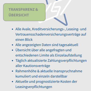 Vorteile des GFL-Kompass: Transparenz und Übersicht